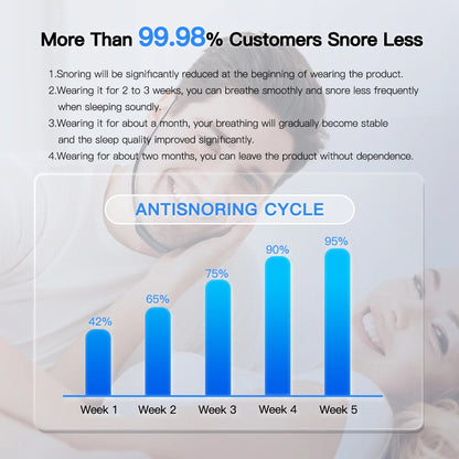Smart USB Anti-Snoring Sleep Aid Device